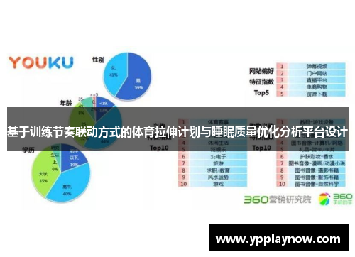 基于训练节奏联动方式的体育拉伸计划与睡眠质量优化分析平台设计