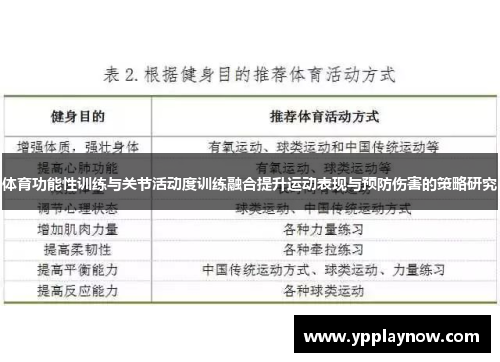 体育功能性训练与关节活动度训练融合提升运动表现与预防伤害的策略研究