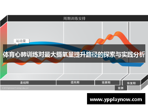 体育心肺训练对最大摄氧量提升路径的探索与实践分析